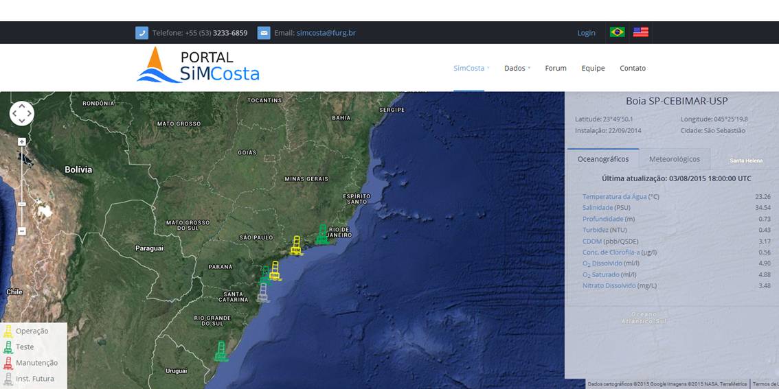 Sistema de monitoramento da costa brasileira, Portal SimCosta